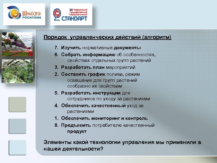 Порядок управленческих действий (алгоритм) 7. Изучить нормативные документы 6. Собрать информацию об особенностях, свойствах