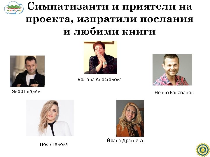 Симпатизанти и приятели на проекта, изпратили послания и любими книги Божана Апостолова Явор Гърдев