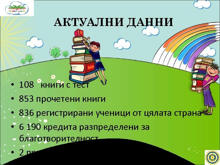 АКТУАЛНИ ДАННИ 108 книги с тест 853 прочетени книги 836 регистрирани ученици от цялата