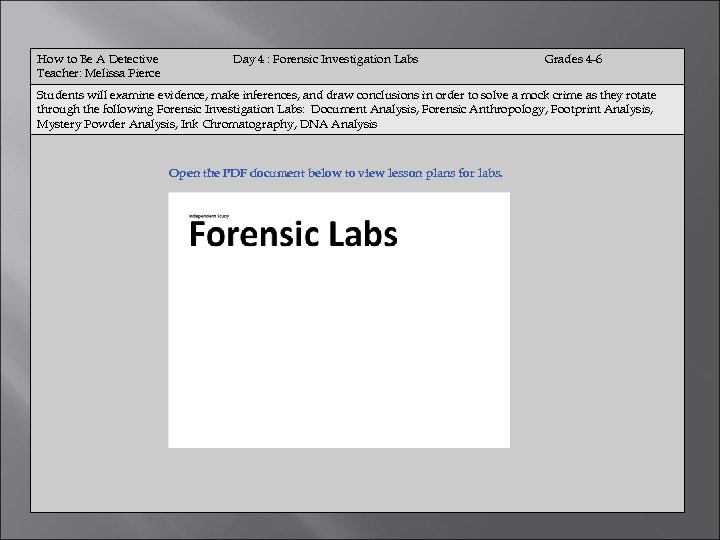 How to Be A Detective Teacher: Melissa Pierce Day 4 : Forensic Investigation Labs