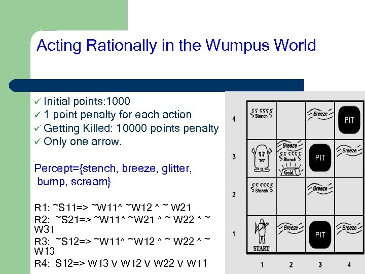 Acting Rationally in the Wumpus World Initial points: 1000 ü 1 point penalty for