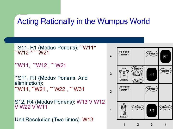 Acting Rationally in the Wumpus World ~S 11, R 1 (Modus Ponens): ~W 11^