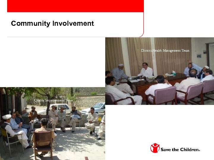 Community Involvement District Health Management Team Quality Improvement Team 