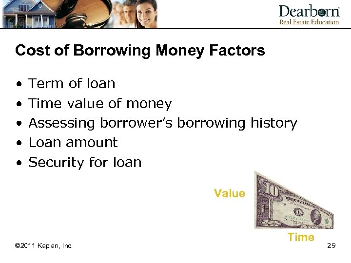 Cost of Borrowing Money Factors • • • Term of loan Time value of