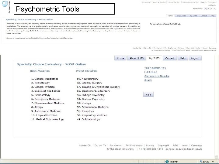 Psychometric Tools Medical Careers 