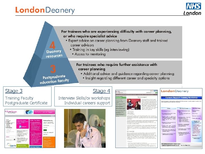 Medical Careers Stage 3 Training Faculty Postgraduate Certificate Stage 4 Interview Skills/cv workshops Individual