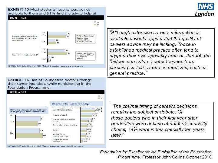 Medical Careers “Although extensive careers information is available it would appear that the quality