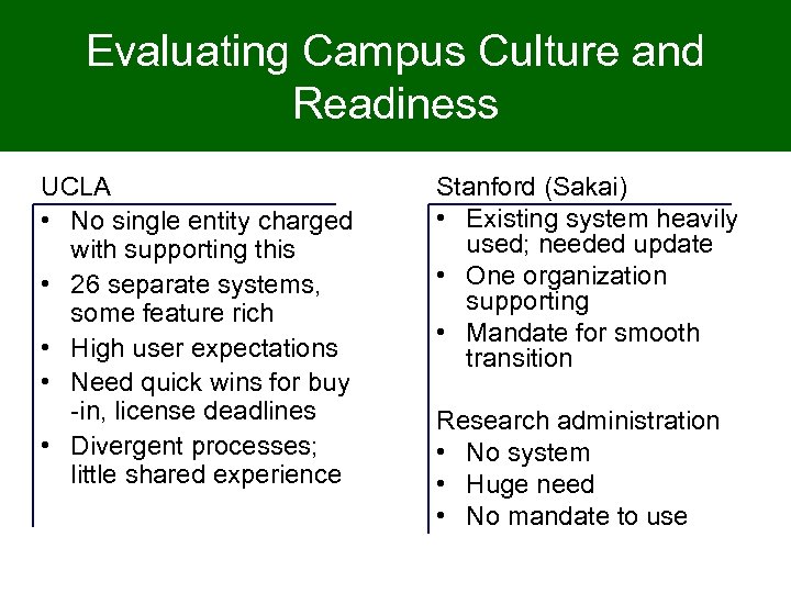 Evaluating Campus Culture and Readiness UCLA • No single entity charged with supporting this
