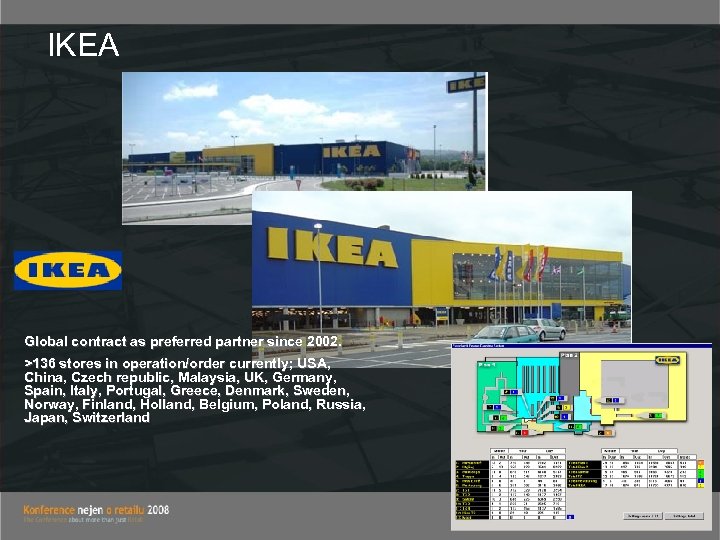 IKEA Global contract as preferred partner since 2002. >136 stores in operation/order currently; USA,