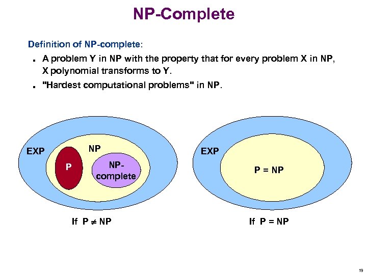 NP-Complete Definition of NP-complete: n n A problem Y in NP with the property