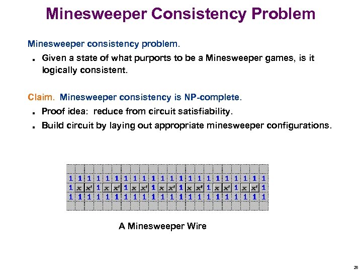 Minesweeper Consistency Problem Minesweeper consistency problem. n Given a state of what purports to