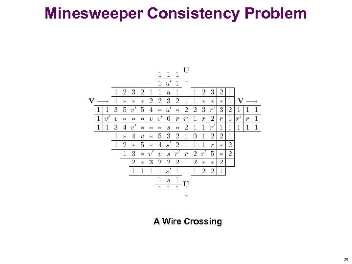 Minesweeper Consistency Problem A Wire Crossing 29 