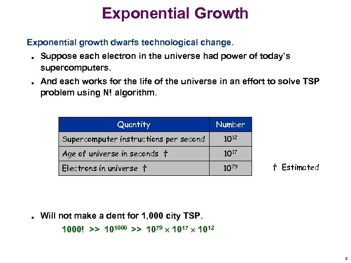 Exponential Growth Exponential growth dwarfs technological change. n n Suppose each electron in the