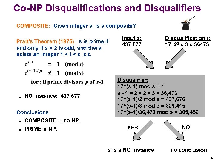 Co-NP Disqualifications and Disqualifiers COMPOSITE: Given integer s, is s composite? Pratt's Theorem (1975).