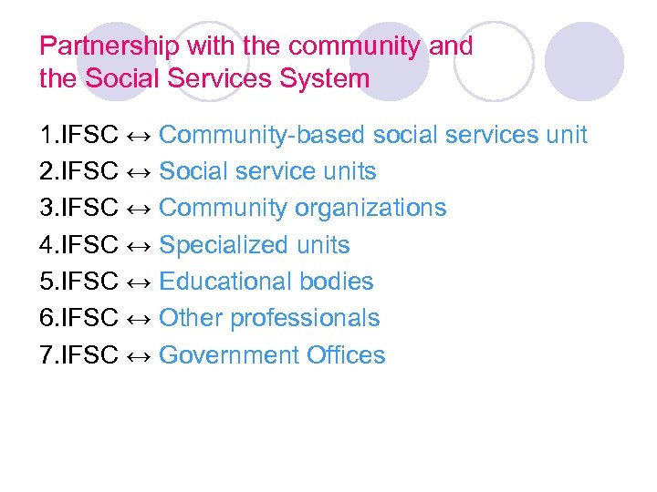 Partnership with the community and the Social Services System 1. IFSC ↔ Community-based social