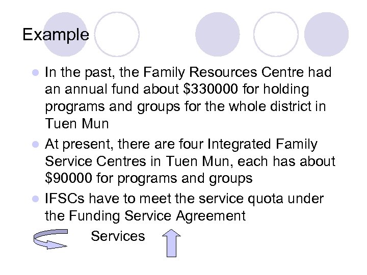 Example In the past, the Family Resources Centre had an annual fund about $330000