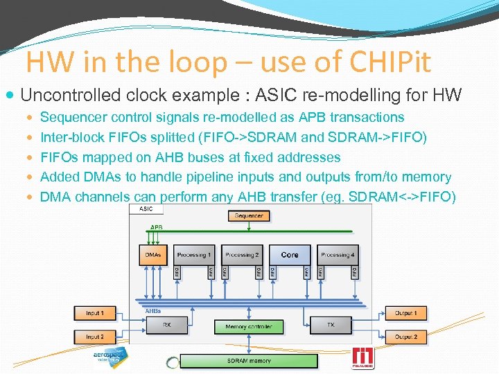 HW in the loop – use of CHIPit Uncontrolled clock example : ASIC re-modelling