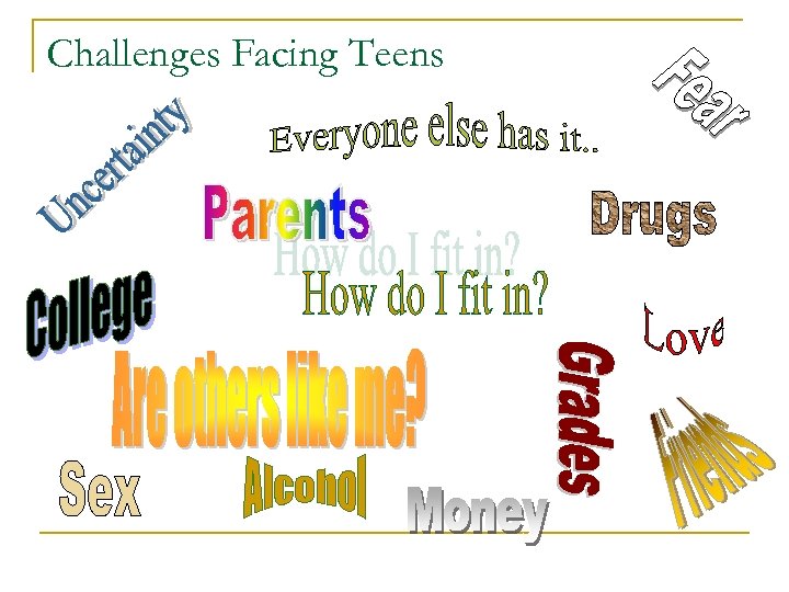 Challenges Facing Teens 