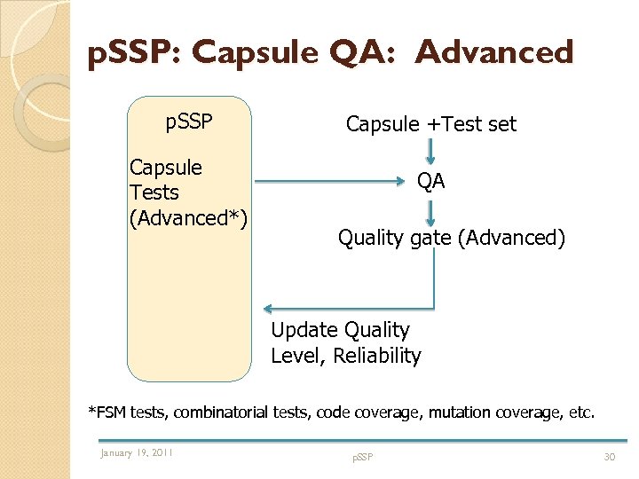p. SSP: Capsule QA: Advanced p. SSP Capsule Tests (Advanced*) Capsule +Test set QA