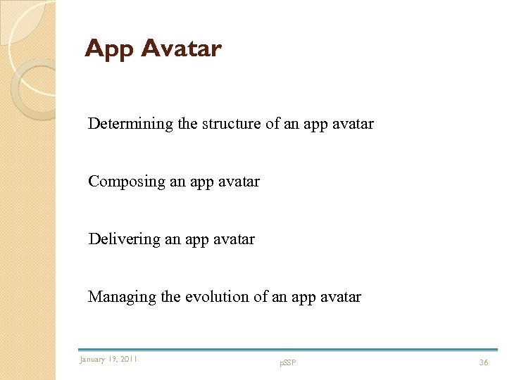 App Avatar Determining the structure of an app avatar Composing an app avatar Delivering