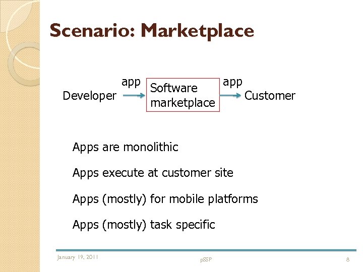 Scenario: Marketplace Developer app Software marketplace app Customer Apps are monolithic Apps execute at