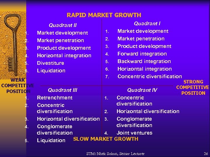 RAPID MARKET GROWTH 1. 2. 3. 4. 5. 6. WEAK COMPETITIVE POSITION 1. 2.