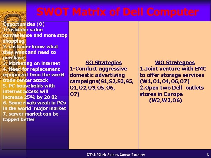 SWOT Matrix of Dell Computer Opportunities (O) 1 Customer value convenience and more stop