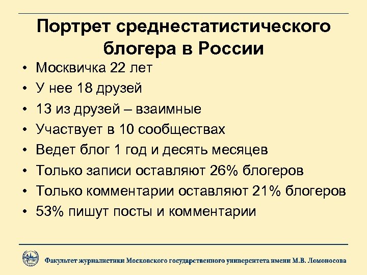 Портрет среднестатистического блогера в России • • Москвичка 22 лет У нее 18 друзей