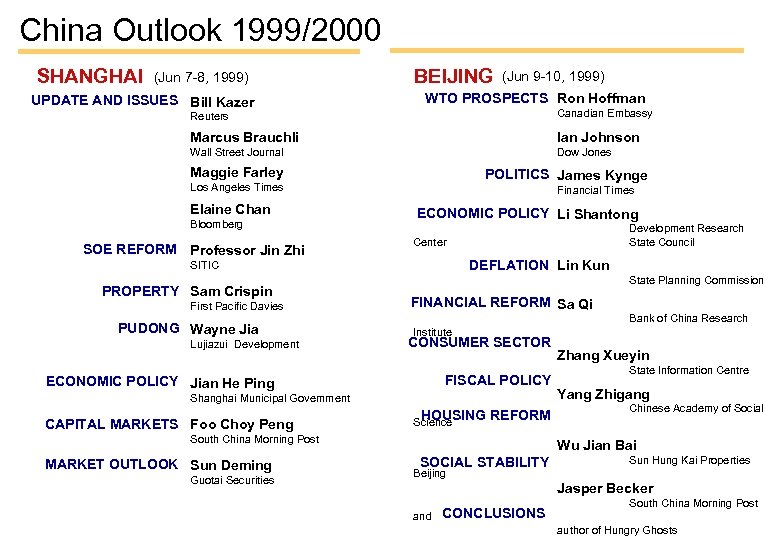 China Outlook 1999/2000 SHANGHAI (Jun 7 -8, 1999) UPDATE AND ISSUES Bill Kazer BEIJING