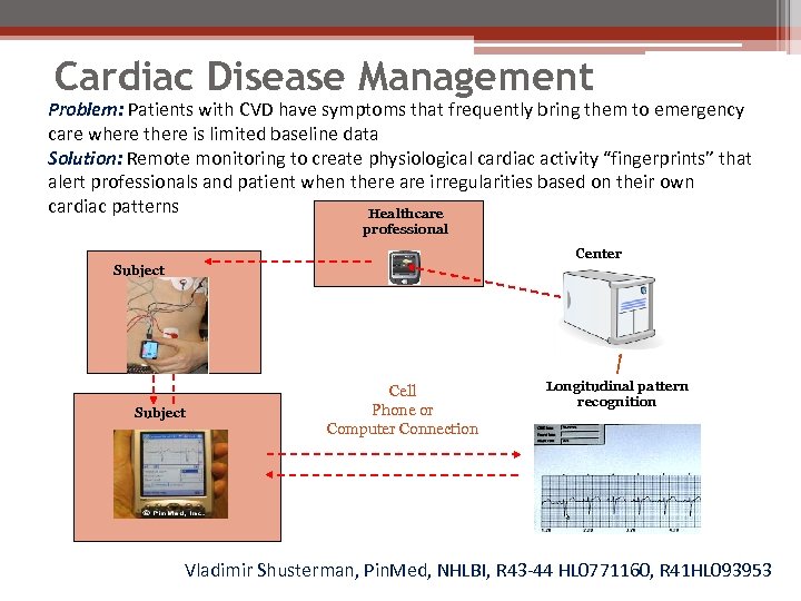 Cardiac Disease Management Problem: Patients with CVD have symptoms that frequently bring them to