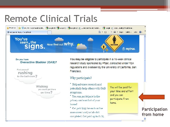 Remote Clinical Trials Participation from home 