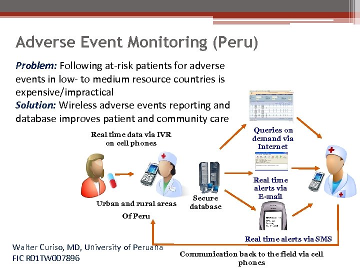 Adverse Event Monitoring (Peru) Problem: Following at-risk patients for adverse events in low- to