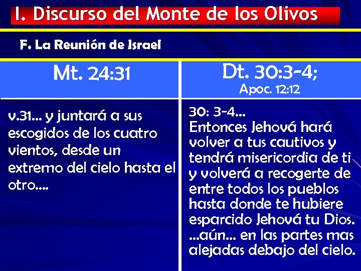 I. Discurso del Monte de los Olivos F. La Reunión de Israel Mt. 24: