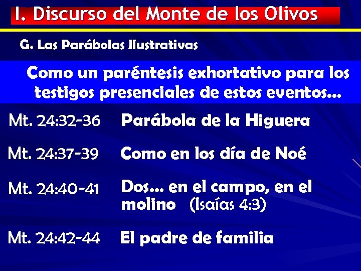 I. Discurso del Monte de los Olivos G. Las Parábolas Ilustrativas Como un paréntesis
