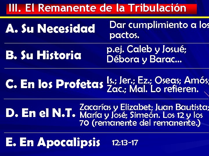 III. El Remanente de la Tribulación B. Su Historia Dar cumplimiento a los pactos.