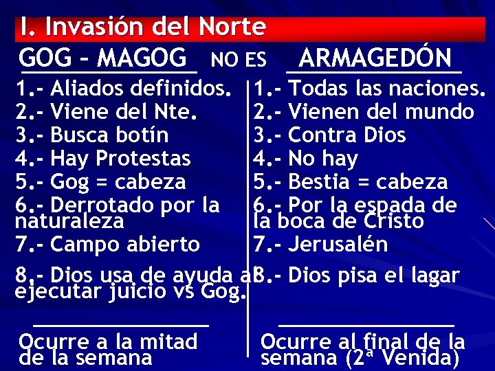 I. Invasión del Norte GOG – MAGOG NO ES ARMAGEDÓN 1. - Aliados definidos.