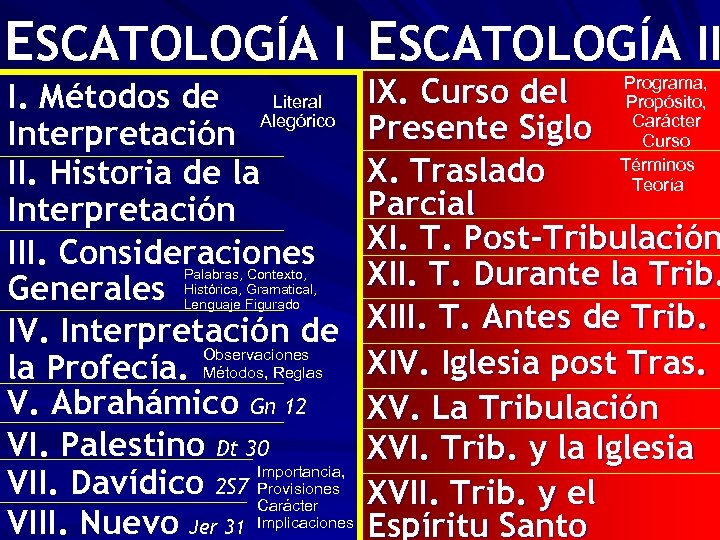 ESCATOLOGÍA II Programa, IX. Curso del Literal Propósito, I. Métodos de Alegórico Presente Siglo