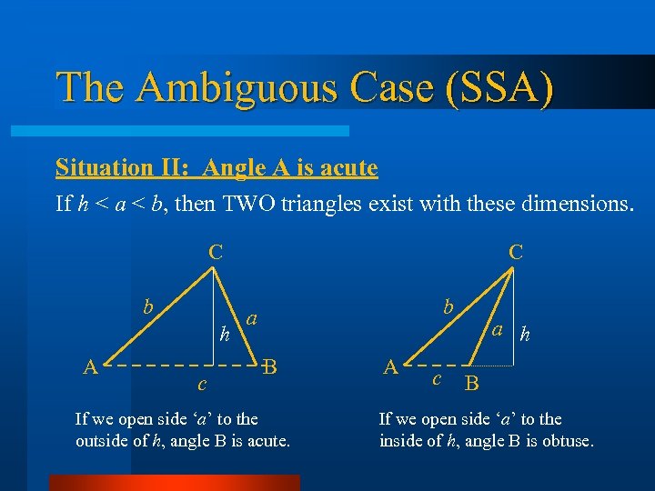 The Ambiguous Case (SSA) Situation II: Angle A is acute If h < a