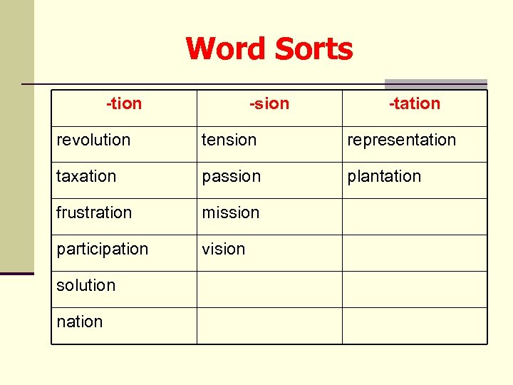 Word Sorts -tion -sion -tation revolution tension representation taxation passion plantation frustration mission participation