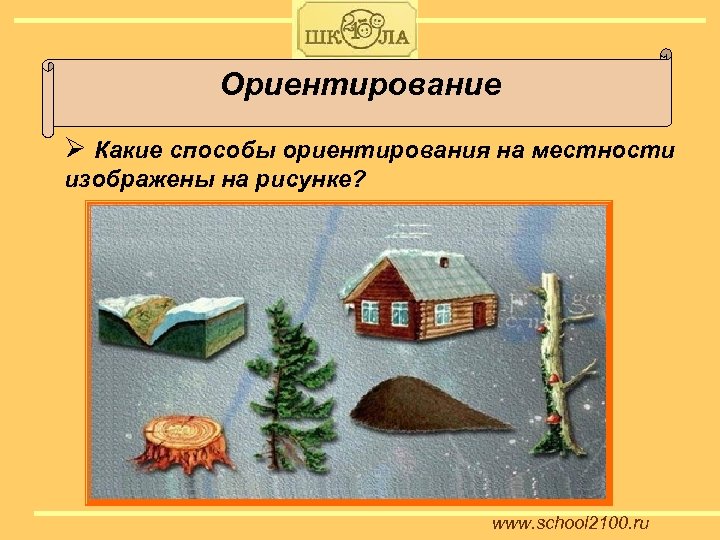 Ориентирование Ø Какие способы ориентирования на местности изображены на рисунке? www. school 2100. ru