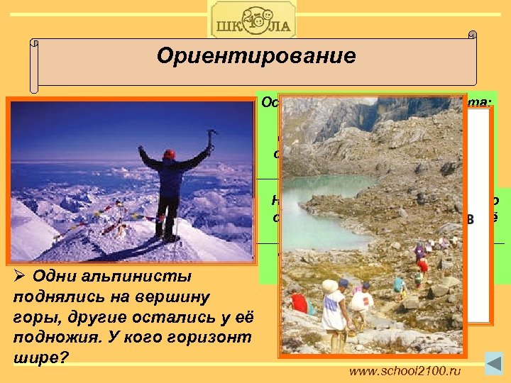 Ориентирование Основные стороны горизонта: Линия, ограничивающая Всё пространство север, восток, юг, запад. видимое нами