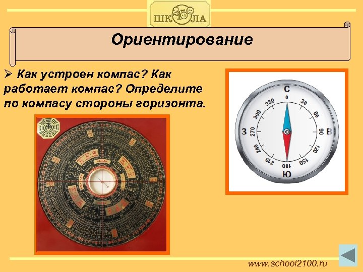 Ориентирование Ø Как устроен компас? Как работает компас? Определите по компасу стороны горизонта. www.
