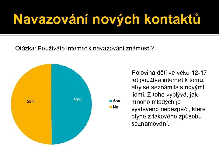 Navazování nových kontaktů Otázka: Používáte internet k navazování známostí? Polovina dětí ve věku 12