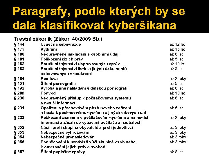Paragrafy, podle kterých by se dala klasifikovat kyberšikana Trestní zákoník (Zákon 40/2009 Sb. )