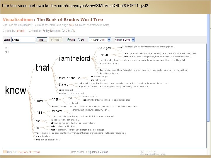 http: //services. alphaworks. ibm. com/manyeyes/view/SMh. Vn. Js. Otha 6 QGFT 1 Ljz. J 2