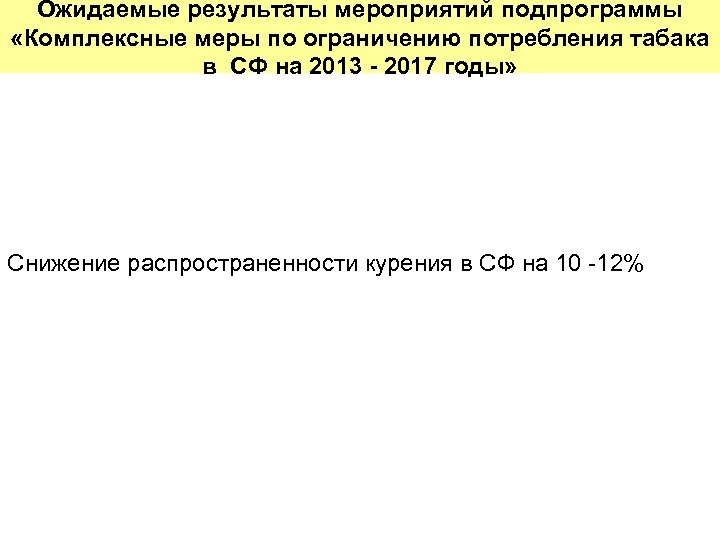 Ожидаемые результаты мероприятий подпрограммы «Комплексные меры по ограничению потребления табака в СФ на 2013