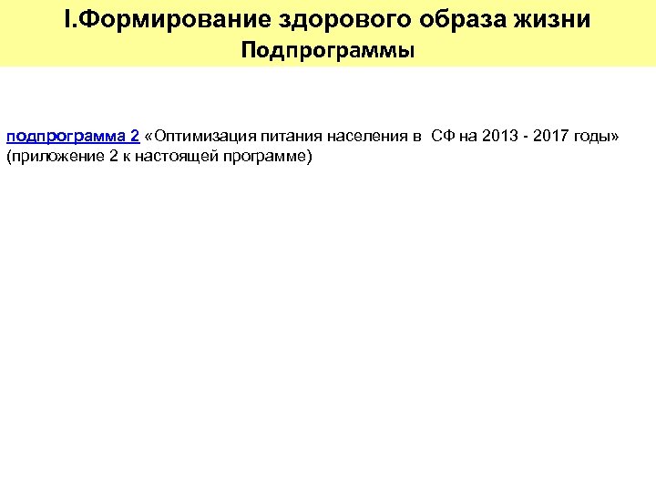 I. Формирование здорового образа жизни Подпрограммы подпрограмма 2 «Оптимизация питания населения в СФ на