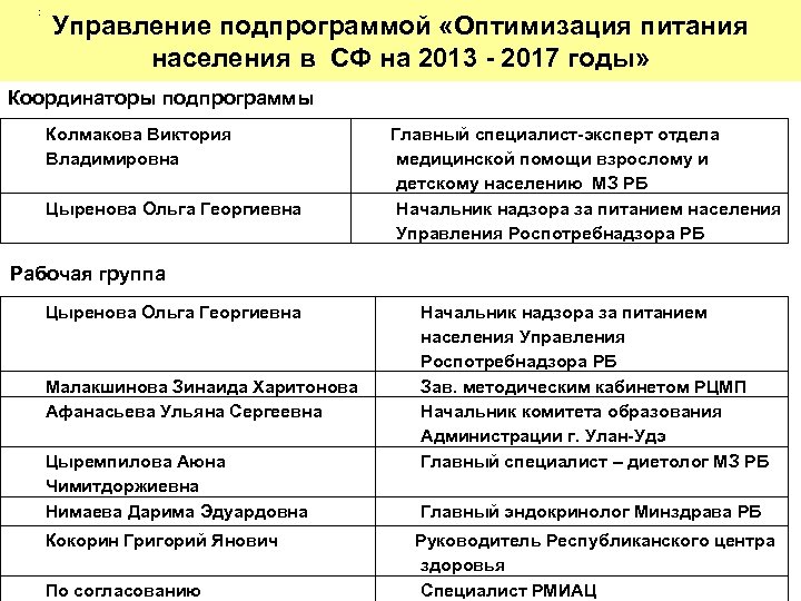 : Управление подпрограммой «Оптимизация питания населения в СФ на 2013 - 2017 годы» Координаторы