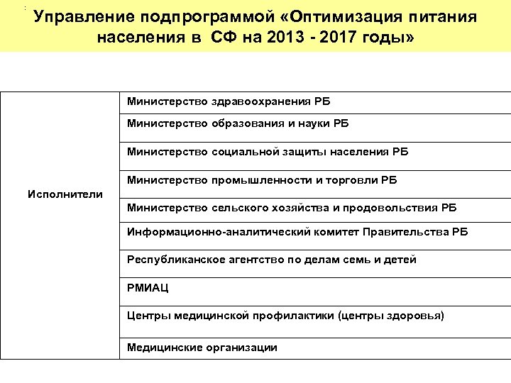 : Управление подпрограммой «Оптимизация питания населения в СФ на 2013 - 2017 годы» Министерство