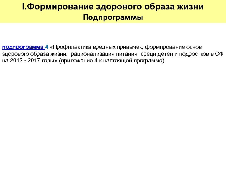 I. Формирование здорового образа жизни Подпрограммы подпрограмма 4 «Профилактика вредных привычек, формирование основ здорового